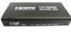  Зображення Сплитер HDMI ATcom 4K 4хHDMI 