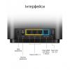  Зображення Маршрутизатор ASUS ZenWiFi XT8 (2PK) black AX6600 (3xGE LAN 1x2.5GE WAN 1xUSB3.1 WPA3 OFDMA MESH)) 