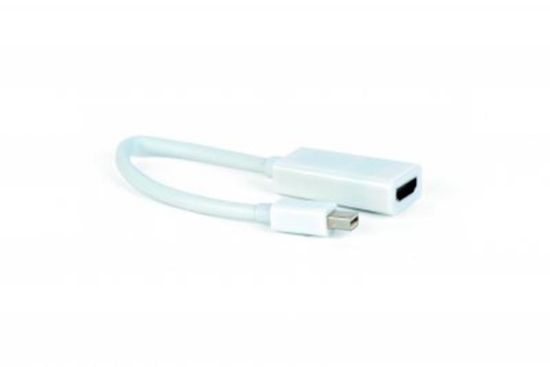  Зображення Адаптер-перехідник 0,15м Mini DisplayPort to HDMI Cablexpert 