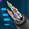  Зображення Патч-корд Vention CAT 8 SFTP Ethernet, 2 m, Black (IKABH) 