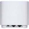  Зображення Маршрутизатор ASUS ZenWiFi XD4 (3PK) white AX1800 (1xGE LAN 1x1GE WAN WPA3 OFDMA MESH)) 