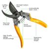  Зображення Секатор Gruntek Phoenix 200 мм (295200018) 