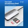  Зображення Хаб USB 3.1 Type-C -> 3хUSB 3.0/SD/TF/PD 100W 6-in-1 Vention 