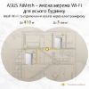  Зображення Бездротовий маршрутизатор Asus ZenWiFi AX Hybrid (XP4) 2PK White 