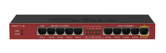  Зображення Маршрутизатор RB2011iL-IN RB2011iL-IN 