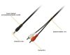  Зображення Кабель мультимедійний Jack 3.5mm M to 2xRCA M 1.5m Piko (1283126473890) 
