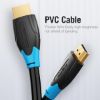  Зображення Кабель Vention HDMI - HDMI V 2.0, (M/M), 2 м, Black (AACBH) 