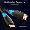  Зображення Кабель Vention HDMI - HDMI V 2.0, (M/M), 2 м, Black (AACBH) 