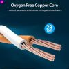  Зображення Патч-корд Vention CAT 8 SFTP Ethernet, 0.5 m, Black (IKABD) 
