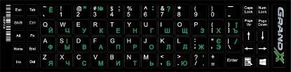  Зображення Наліпка на клавіатуру Grand-X 68 keys Cyrillic green, Latin white (GXDPGW) 