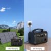  Зображення Зарядна станція Choetech 500W (39064) 