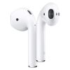  Зображення Bluetooth-гарнiтура Apple AirPods2 White (MV7N2)_ 