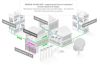  Зображення Маршрутизатор MikroTik CCR2216-1G-12XS-2XQ 