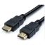  Зображення Кабель HDMI to HDMI 1m Atcom (17390) v1.4 