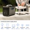  Зображення Зарядна станція Choetech 1200W (BS005) 