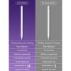  Зображення Стилус для планшета Goojodoq Apple iPad 2018-2023 Goojodoq GD13 Wireless Magnetic 0.6mm Blue (1005004022036065BL) 