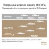  Зображення Маршрутизатор ASUS ZenWiFi XT9 1PK AX7800 3xGE LAN 1x2.5GE WAN 1xUSB 3.2 MU-MIMO OFDMA MESH white 