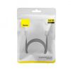  Зображення Кабель мультимедійний HDMI to HDMI 1.5m V2.1 Baseus (WKGQ040101) 